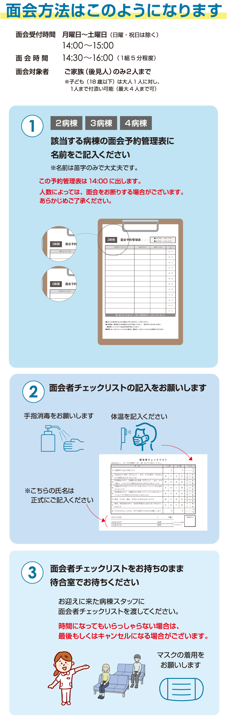 面会方法はこのようになります